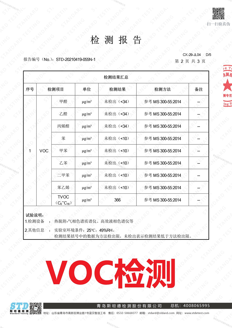 VOC检测（2021.04.19-2021.04.23）_3.jpg