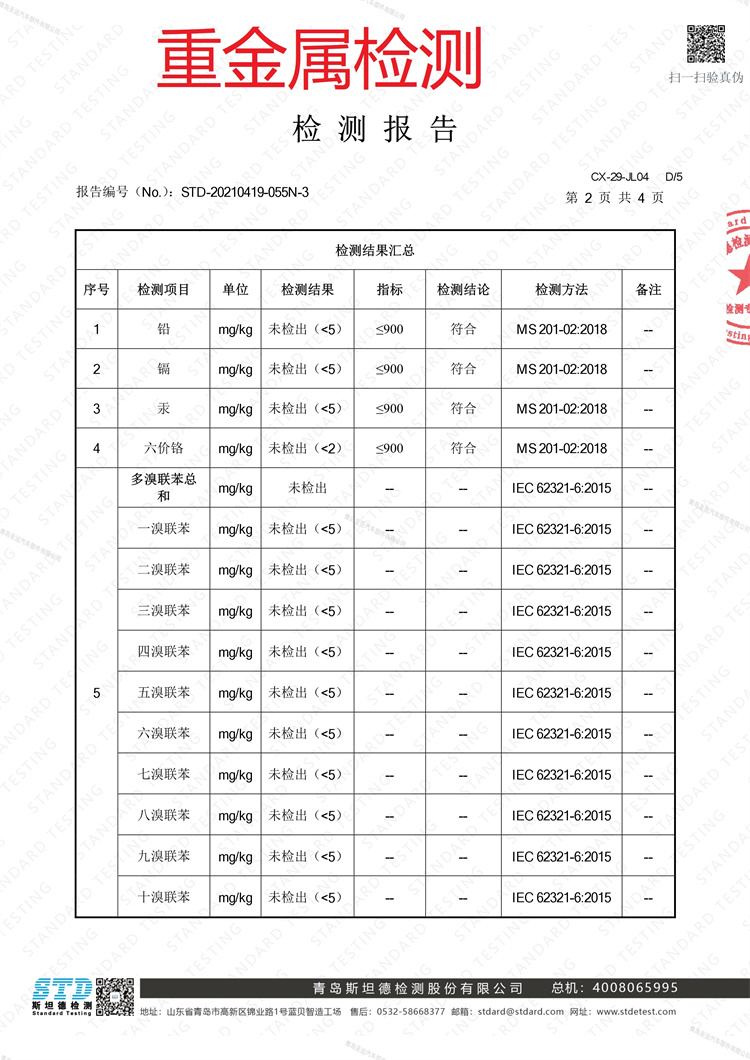 重金属检测（2021.04.19-2021.04.23）_3.jpg